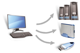 Arhiviranje podatkov